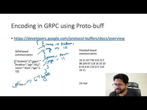 Why GRPC?  How protobuf empowers GRPC?