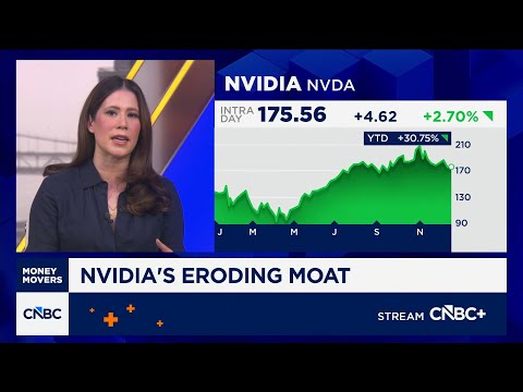 Google working on initiative to challenge Nvidia's software advantage