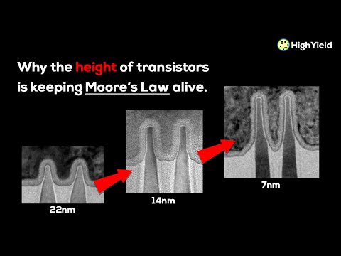 TSMC FinFlex: How Chips are made Worse to get Better