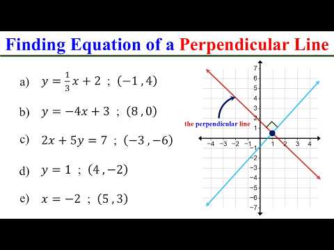 Perpendicular Line Passing Through Point │ Equation of a Line