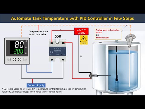PID Controller Tutorial for Beginners: Learn PID Loop Control & Tuning Basics