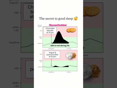 The Secret To Good Sleep 😴