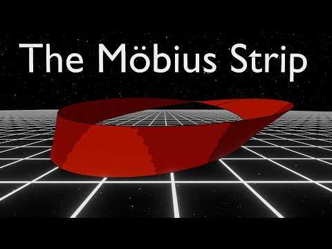 Visualizing the Möbius Strip and the Klein Bottle