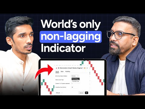 This Indicator Can Capture Trends Before Candles | Ft. Dr. Devendra Pratap Singh