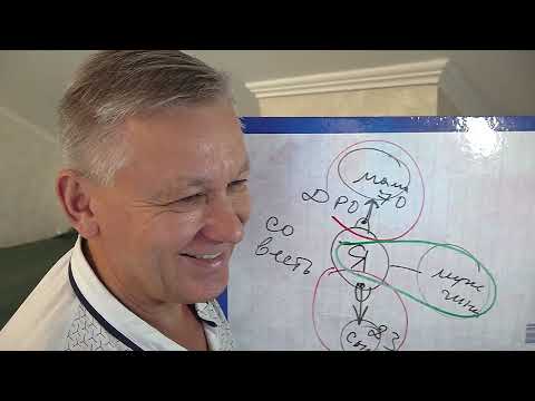 Как совесть калечит жизнь мужчинам и женщинам. Психолог Азаров