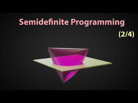 The Practical Guide to Semidefinite Programming (2/4)