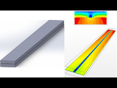 How to CFD Model a Solar Flat Plate Collector