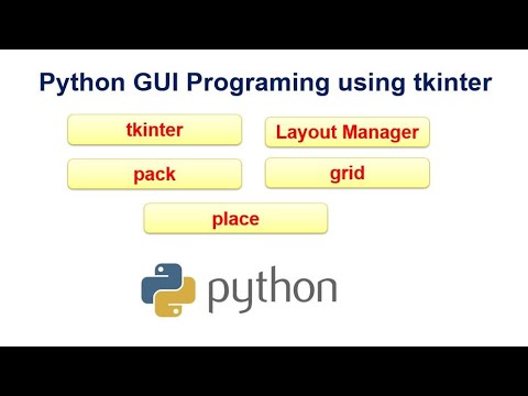 Python GUI with Tkinter Layout managers - Pack, Grid and Place