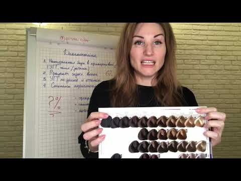 Колористика для парикмахеров