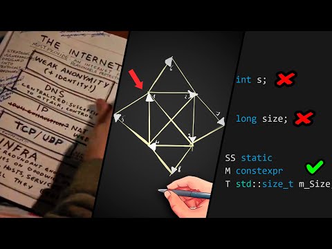 Плохой vs. хороший код / wtf is clean code