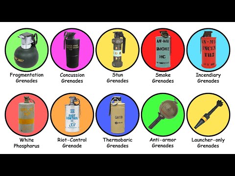 All Types of Grenades Explained
