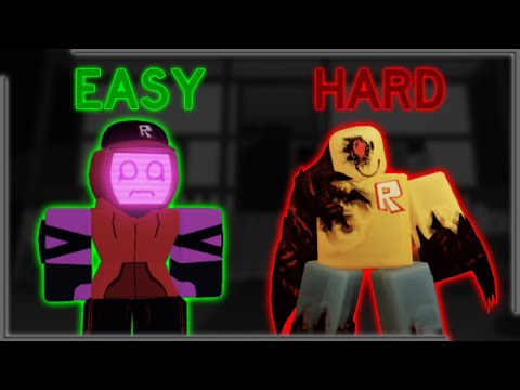 Forsaken Milestone 4 Difficulty Tierlist: Every Survivor & Killer Explained