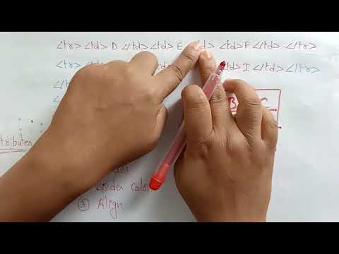 HTML Tables | Tags | WT | Web Technology | Lec-08 | Bhanu Priya