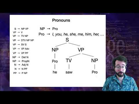 Introduction to Linguistics: Syntax 4