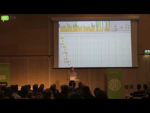 Patrick Dubroy – Performance Profiling with the Chrome Dev Tools