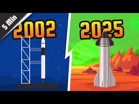 SpaceX’s Evolution in 5 Minutes