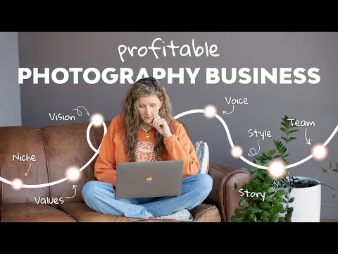 The 1-Page Photography Business Plan That Actually Makes Money