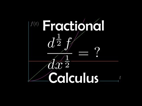 The Fractional Derivative, what is it? | Introduction to Fractional Calculus