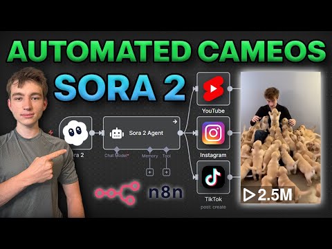 100% Autopilot Sora 2 Cameos with this AI System (n8n Guide)