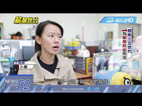 20180517中天新聞　厭世代！　低薪、貧窮、沒未來　政府真的看到了？！