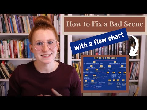 How to Fix a Bad Scene | Novel Writing