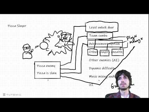 The good and bad way to use events and signals in games (observer pattern)