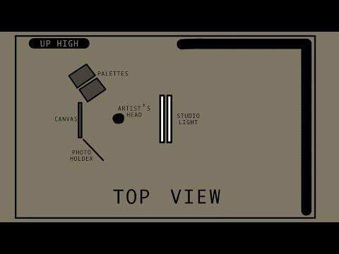 Studio Setup for Artists - the essentials