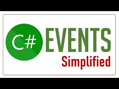 C# Events | Events in C# with example | C# interview question