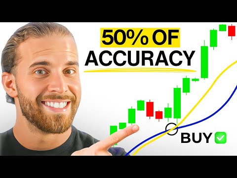 The ONLY 2 Indicators You Need To Make +$3,945/Day Trading