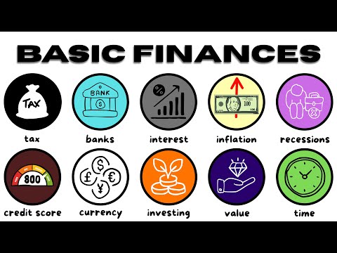 Explaining Basic Financial Concepts YOU Should Understand