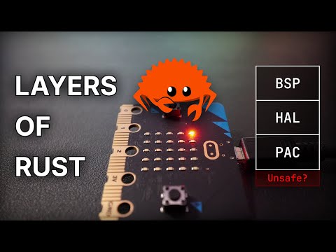 Blinking an LED: Embedded Rust ecosystem explored