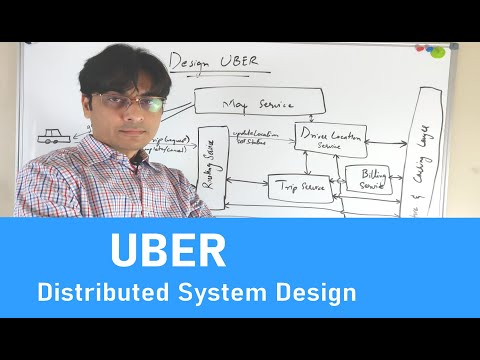 Grokking the Uber System Design Interview - Ride Sharing Service Design | OLA System Design