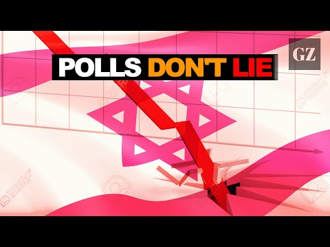 Americans turn against Israel in record numbers