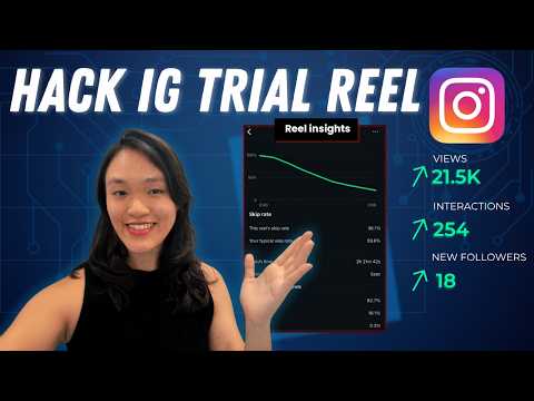 Real results of what I tried on Instagram Trial Reel (Tricks That Actually Work)