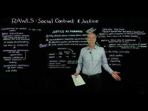 John Rawls's Social Contract Theory of Justice