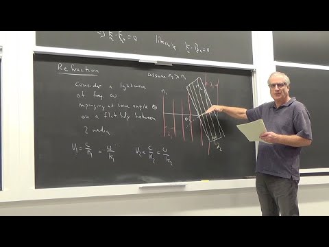 Lecture 14 - Interference of Waves and Electromagnetic Waves