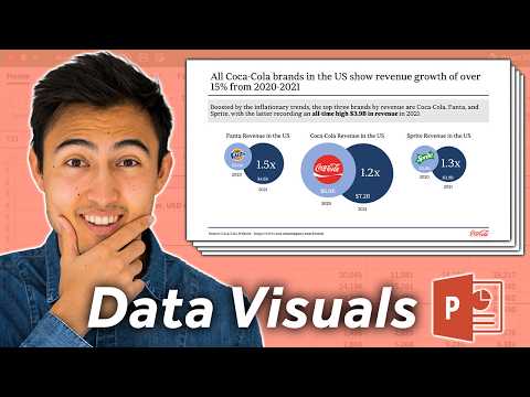 Create Professional PowerPoint Slides for Business & Finance | Full Walkthrough