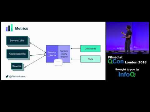 How to Build Observable Distributed Systems