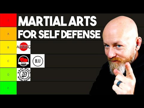 Best Martial Arts for Self Defense Ranked