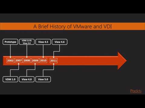 Learning VMware Horizon 7 : What’s New in VMware Horizon View | packtpub.com