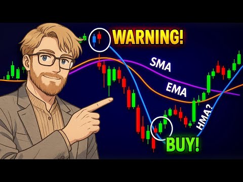 The ONLY Moving Average Trading Video You'll EVER Need...