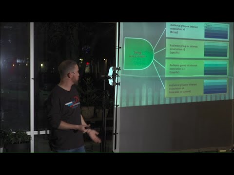 Digital Marketing Has Made it Easier to Succeed in Business | Matej Harangozo | TEDxWinterPark