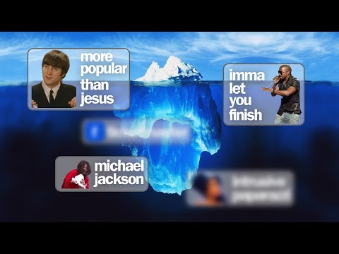 The Music Controversy Iceberg