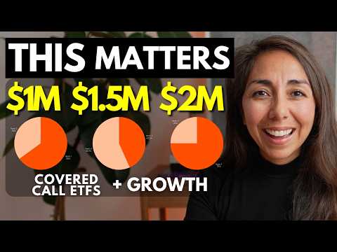 How Much $1M, $1.5M, and $2M REALLY Give You in Retirement (Including Covered Call ETFs)