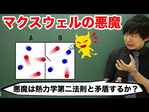 物理学の根幹を揺るがす思考実験(マクスウェルの悪魔)