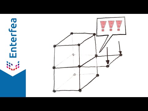 Combining various elements in FEA