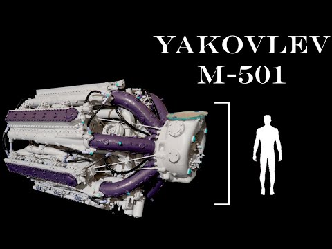 Yakovlev M-501 - The BIGGEST Piston Radial Ever Designed