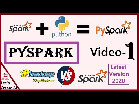 Pyspark Tutorials 1 | Introduction to the Big Data and Hadoop Map Reduce