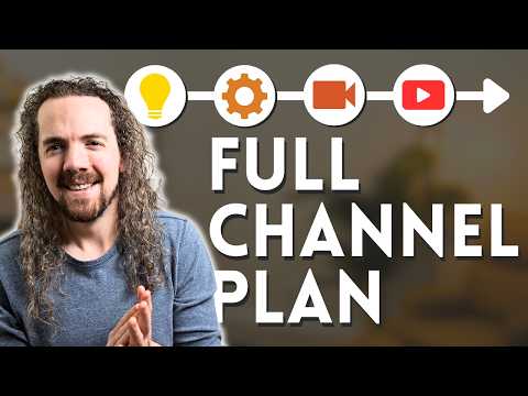 Full Guide to Planning Your 2025 YouTube Year (Steps + Template)