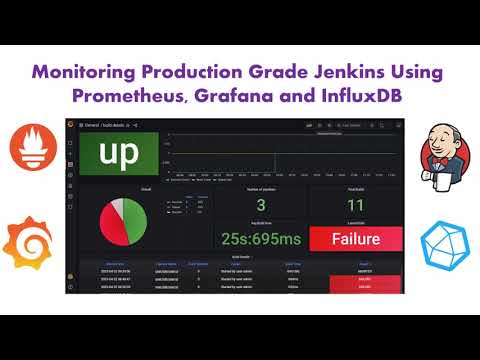 Monitoring Production grade Jenkins using Prometheus, Grafana & InfluxDB | Monitoring With Grafana